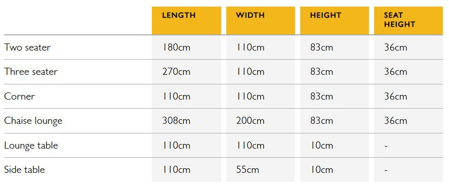 SunsLifestyle-kota-lounge-collection-dimensions
