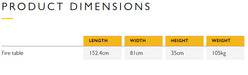 SunsLifestyle-monte_carlo_fire_table_dimensions