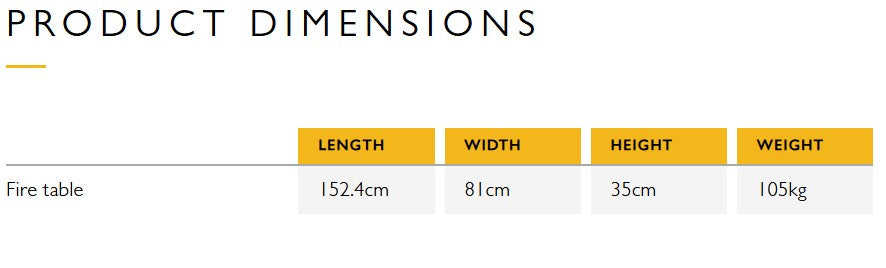 SunsLifestyle-monte_carlo_fire_table_dimensions